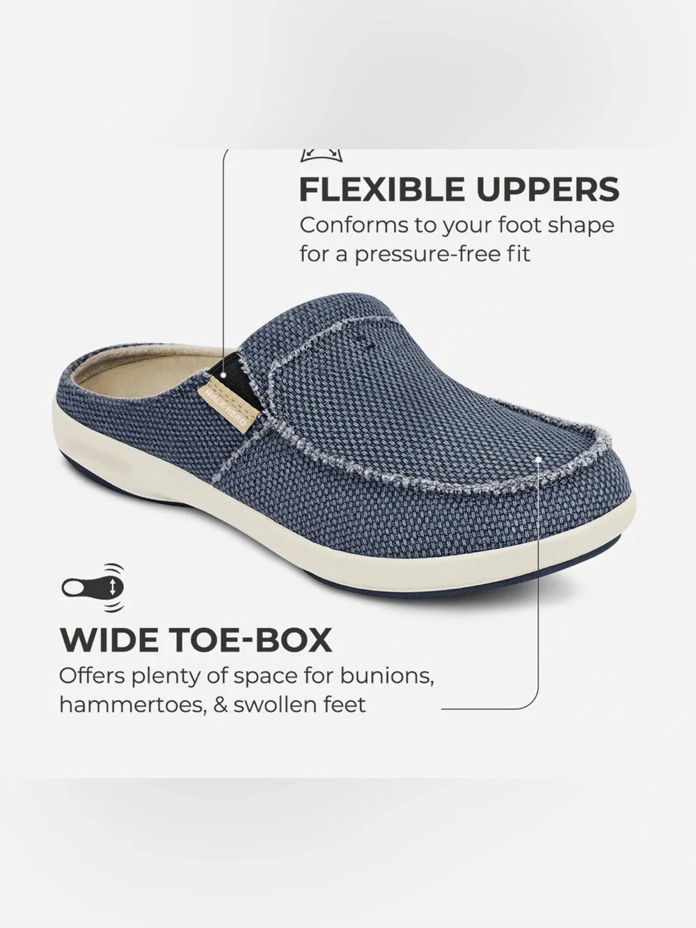 Gecko Man by walk Hero Men's Blue Canvas Arch Support Slippers Size: 8